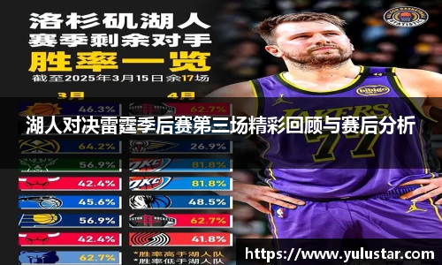 湖人对决雷霆季后赛第三场精彩回顾与赛后分析